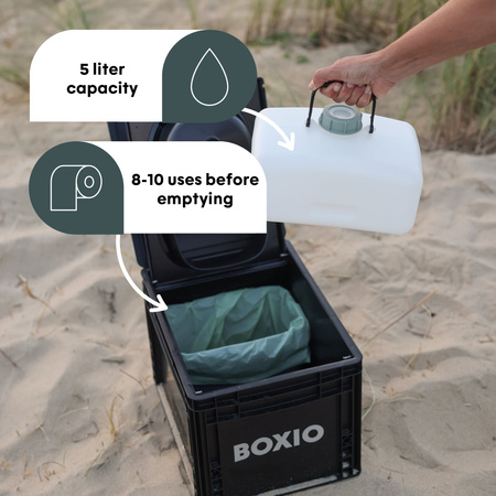 BOXIO TOILET - portable separating toilet in Eurobox format 40 x 30 x 28 cm