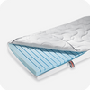 Froli Mobil Zonen mattress, hardness 2 - custom cutout & dimensions anthracite/black