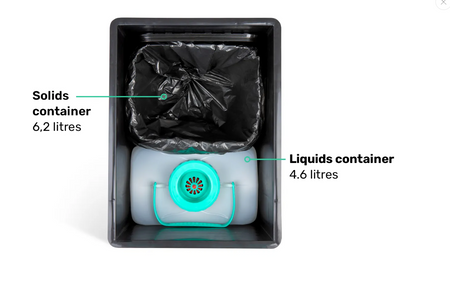 TROBOLO BilaBox portable separating toilet in Eurobox format, 2.9 kg - camper, van, camping