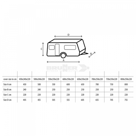 Pokrowiec na przyczepę kempingową Brunner Design 12M 700-750 cm - 750 x 250 x 220 cm, 4-warstwowa włóknina, oddychający
